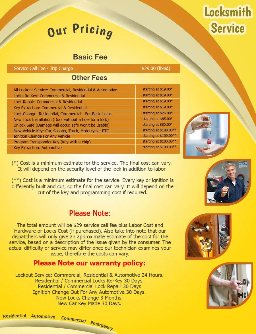 Village Locksmith Store Kansas City, MO 816-425-3480